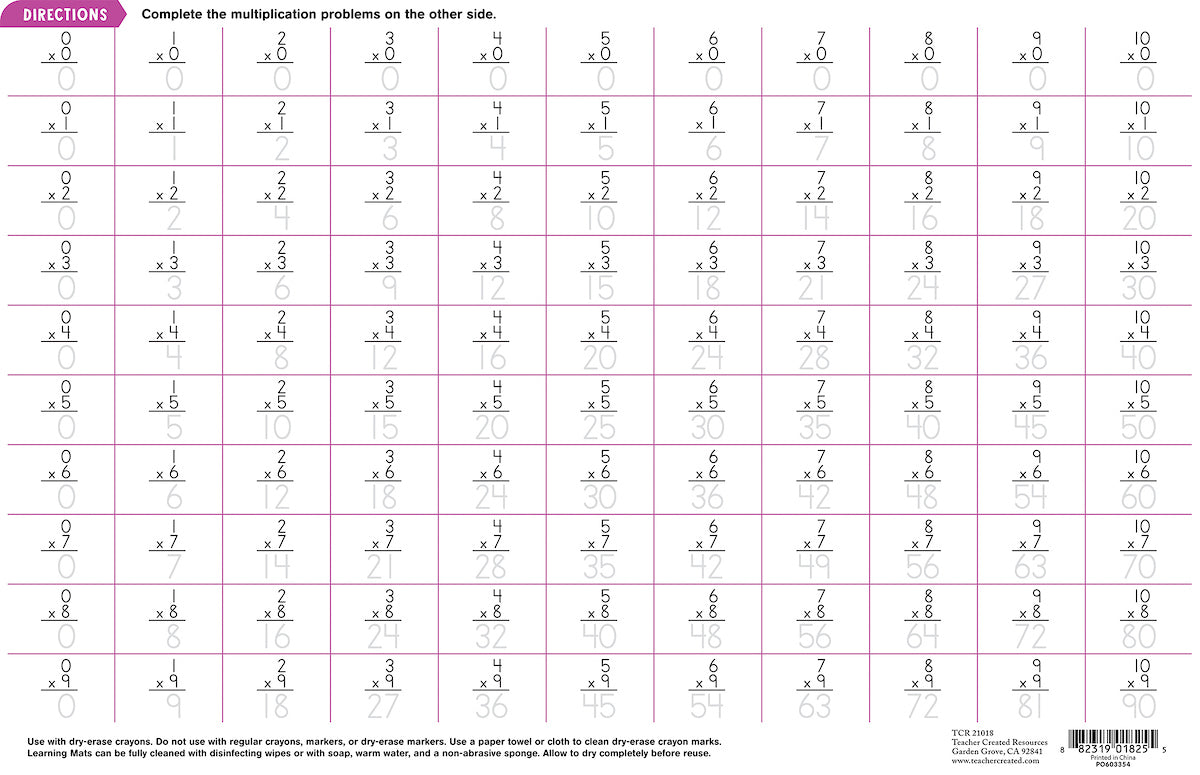 Multiplication Learning Mat