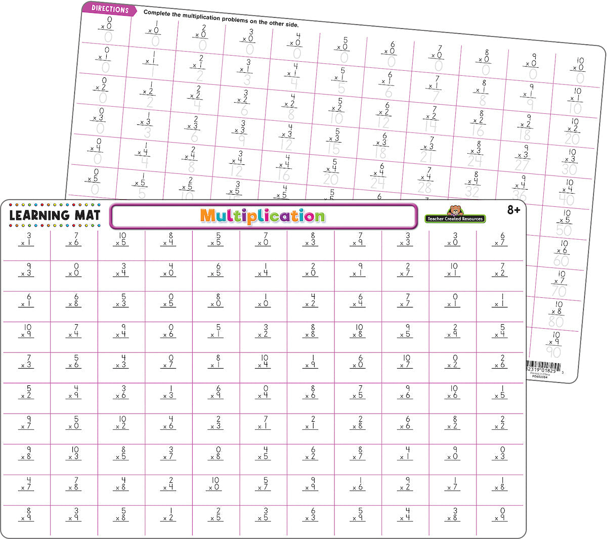 Multiplication Learning Mat