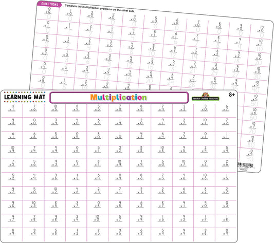 Multiplication Learning Mat