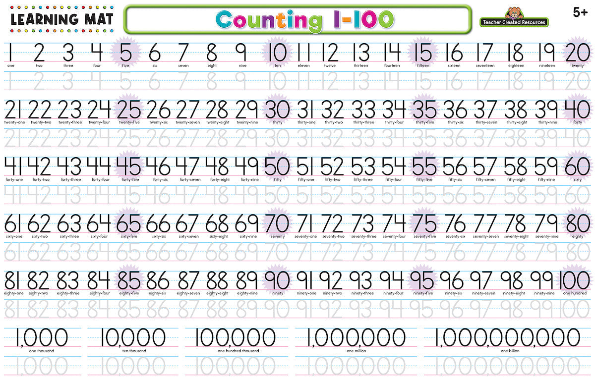 Counting 1-100 Learning Mat