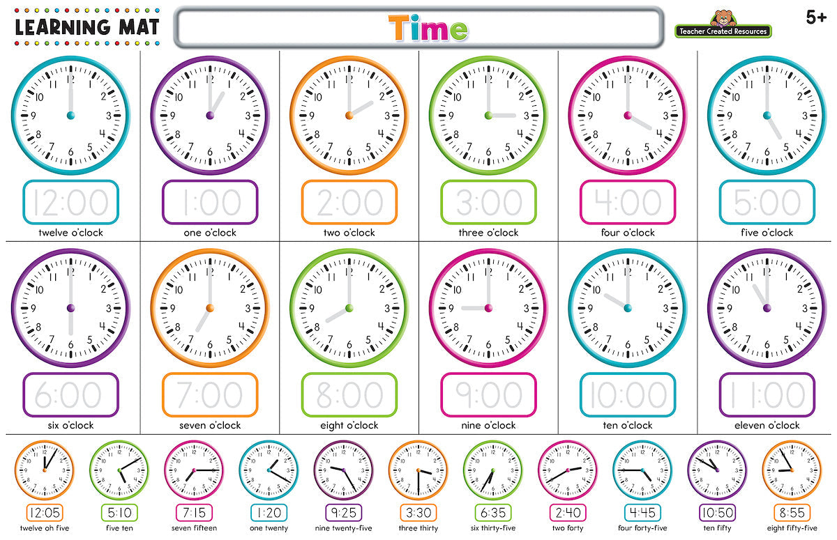 Time Learning Mat