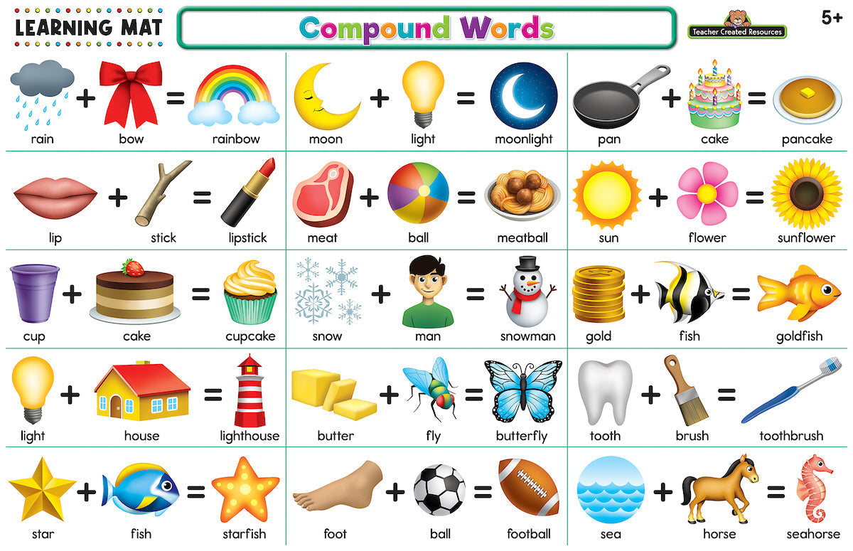 Compound Words Learning Mat