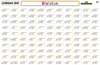 Division Learning Mat