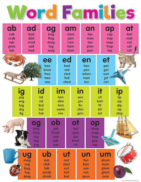 Colorful Word Families Chart