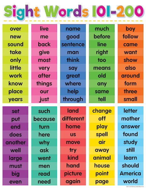 Colorful Sight Words 101-200 Chart