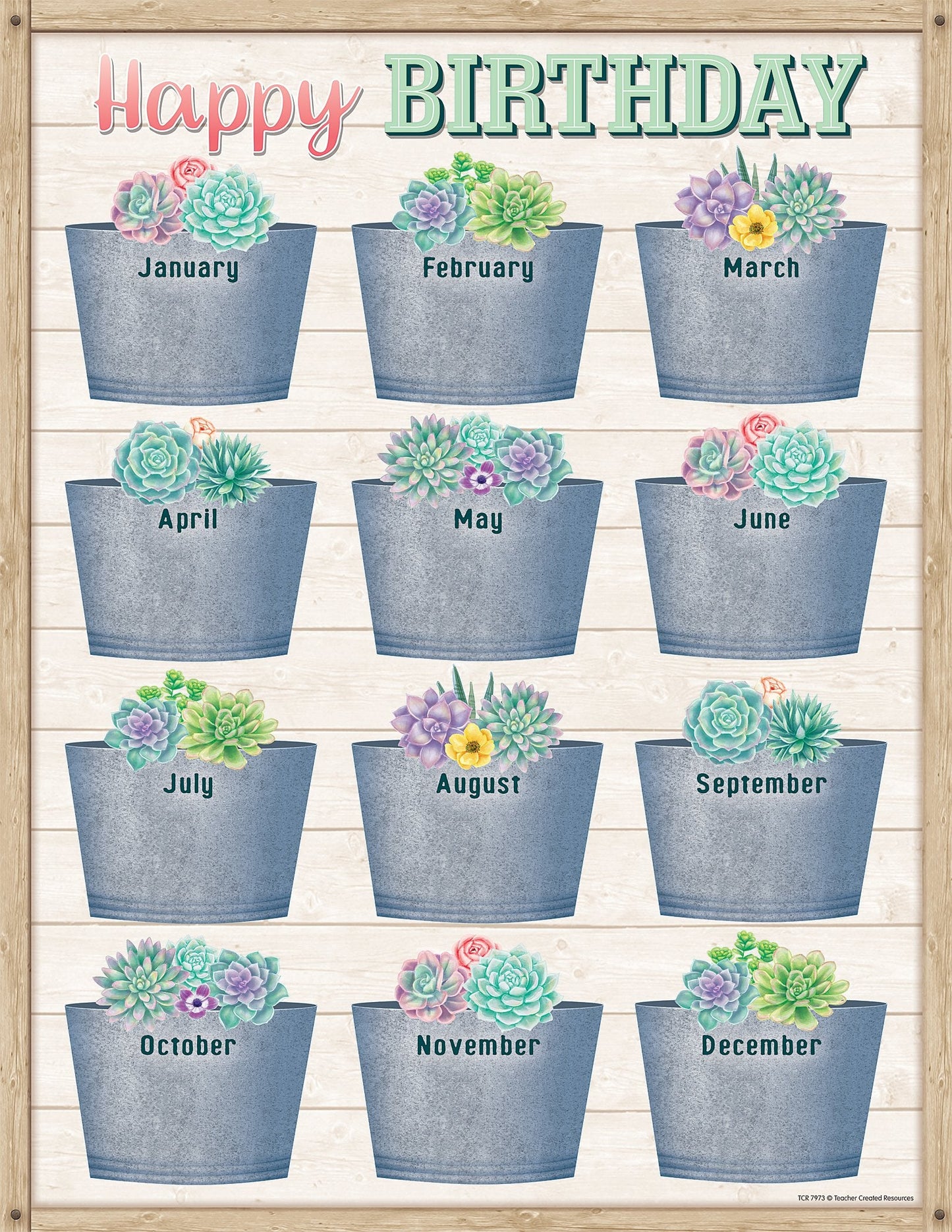 Rustic Bloom Happy Birthday Chart