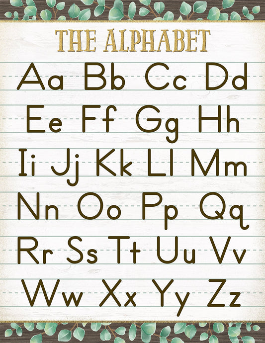 Eucalyptus The Alphabet Chart