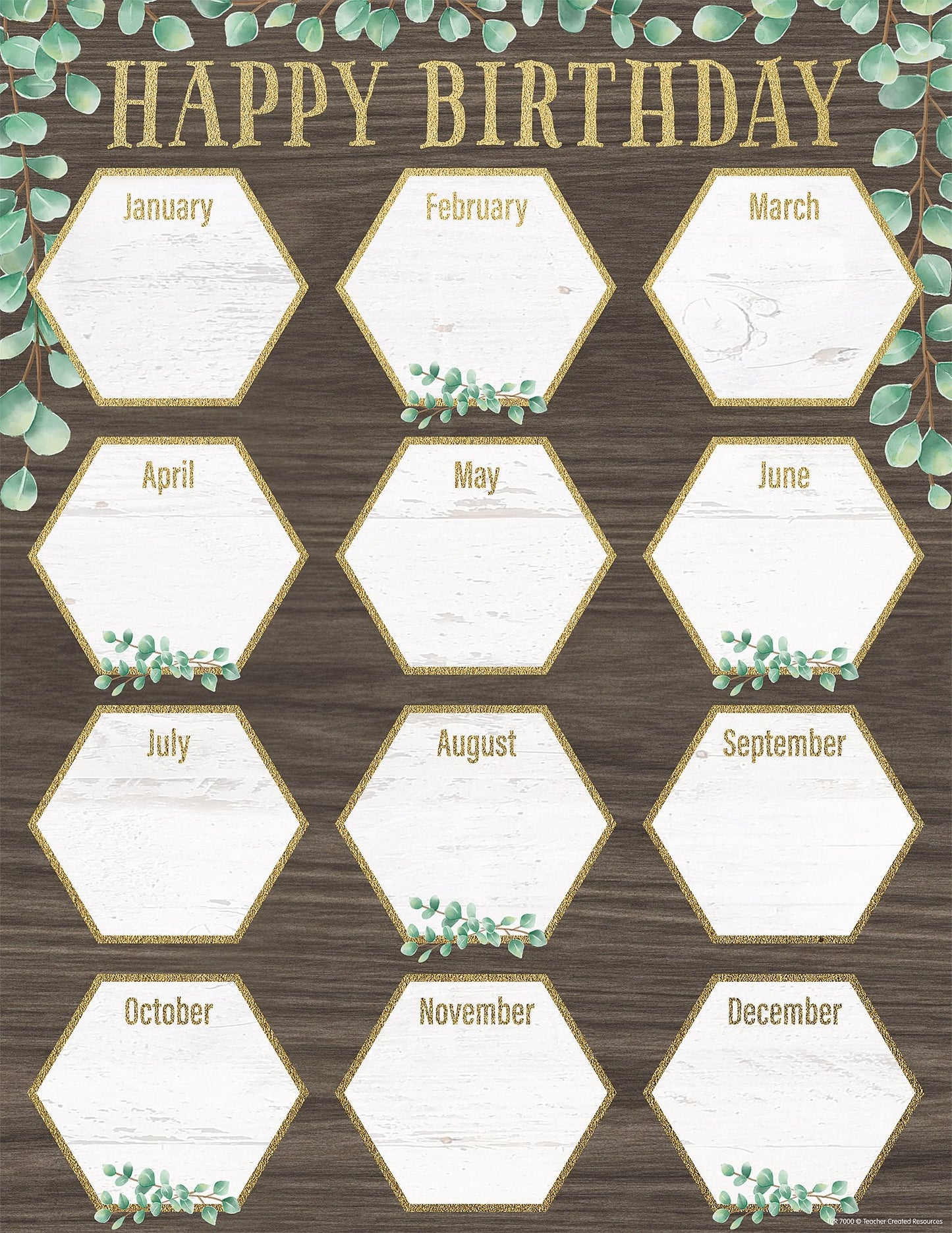 Eucalyptus Happy Birthday Chart