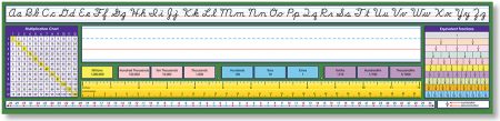 Adhesive Intermediate Contemporary Cursive Desk Plates