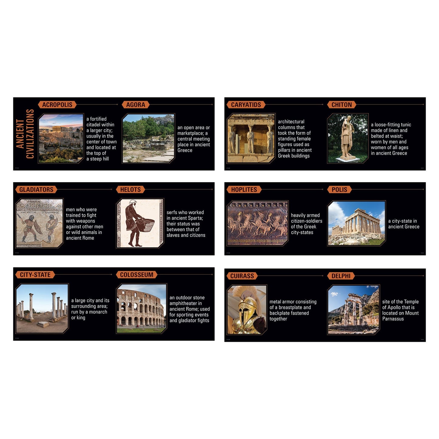 ANCIENT CIVILIZATIONS Toppers