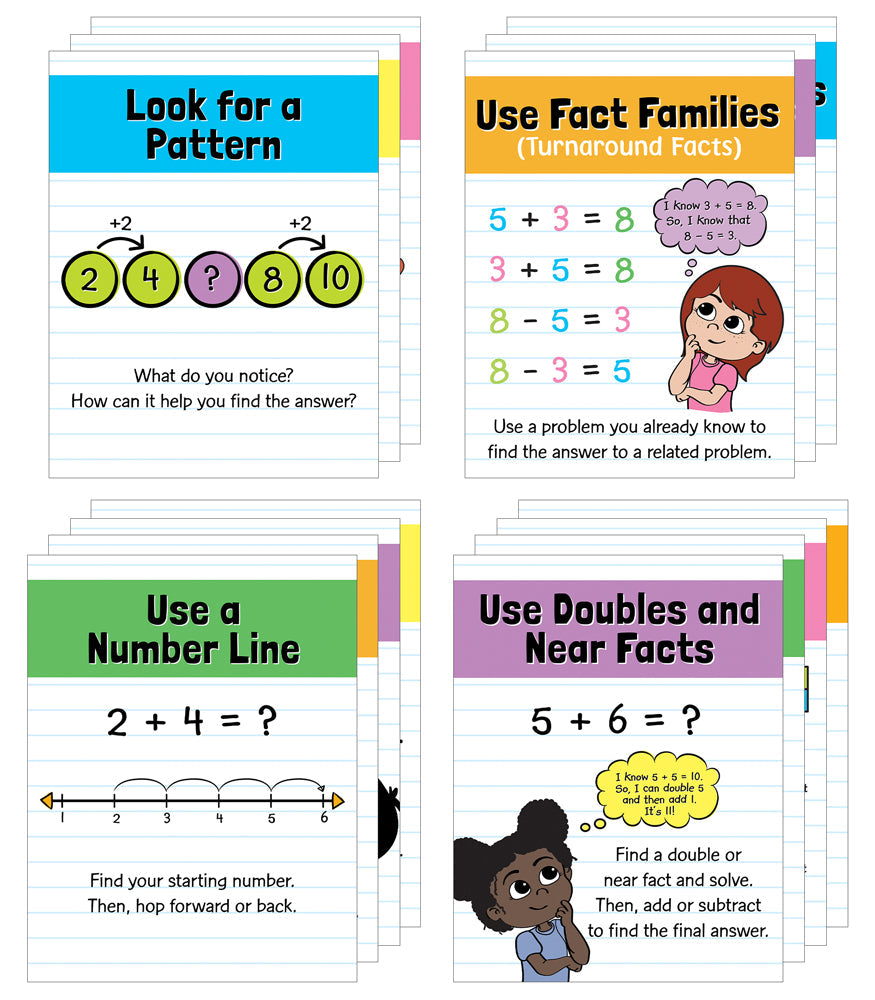 Mini Posters & Charts: Math Strategies Poster Set