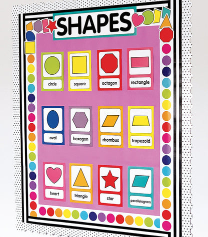 Just Teach Shape Cards Mini Bulletin Board Set Grade PK-2