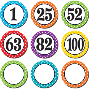 Polka Dots Number Cards