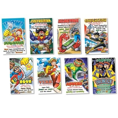 Parts of Speech Super Heroes Posters