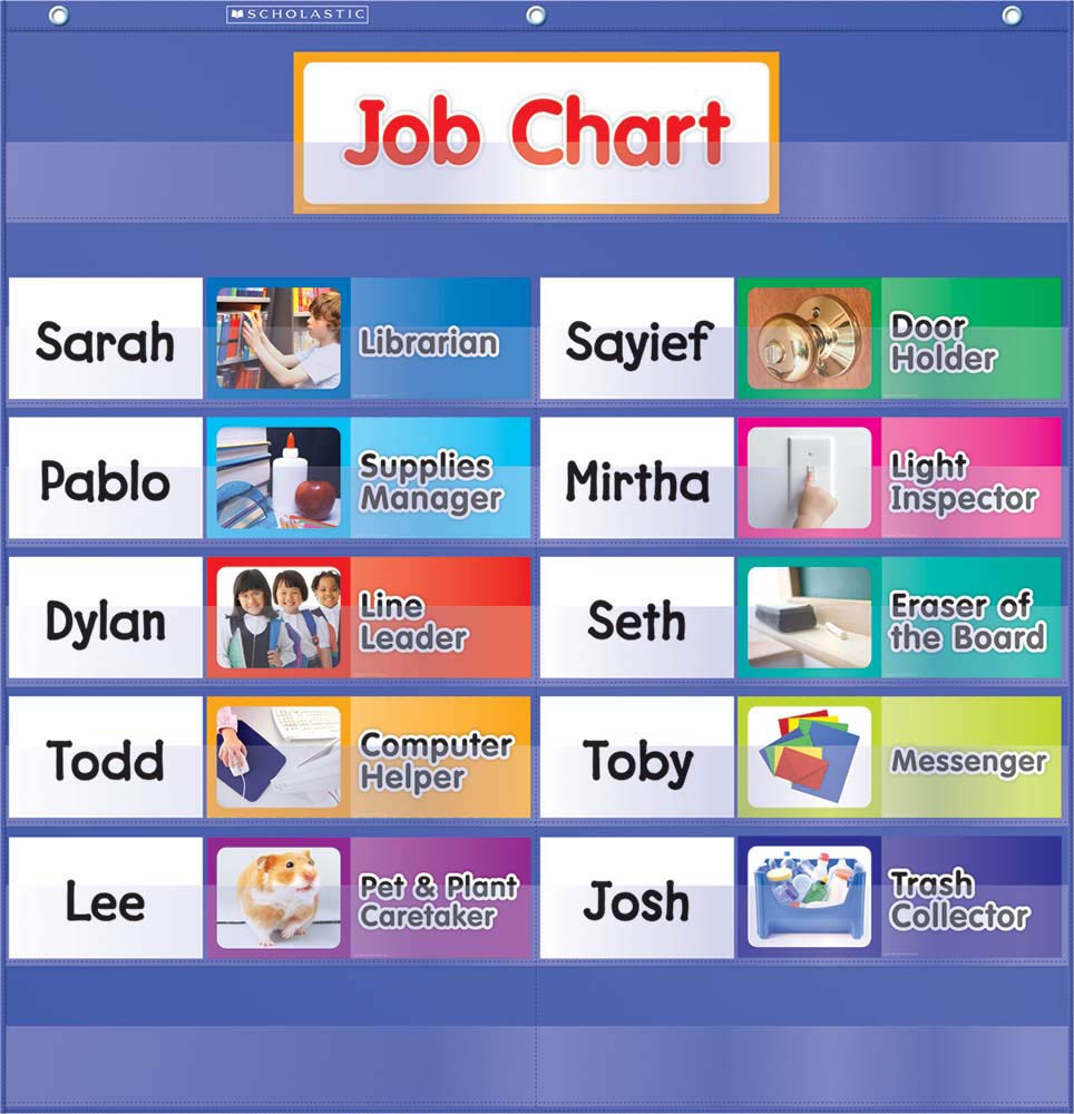 Class Jobs Pocket Chart Blue