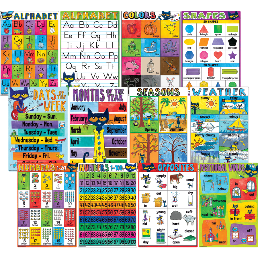 Pete the Cat Early Learning Small Poster Pack