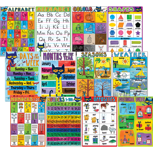Pete the Cat Early Learning Small Poster Pack