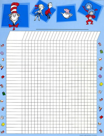 Cat in the Hat Incentive Chart Poster