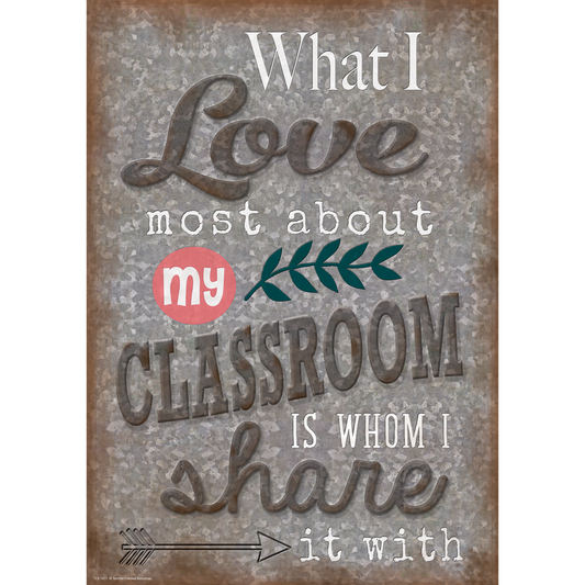 What I Love Most About My Classroom Positive Poster