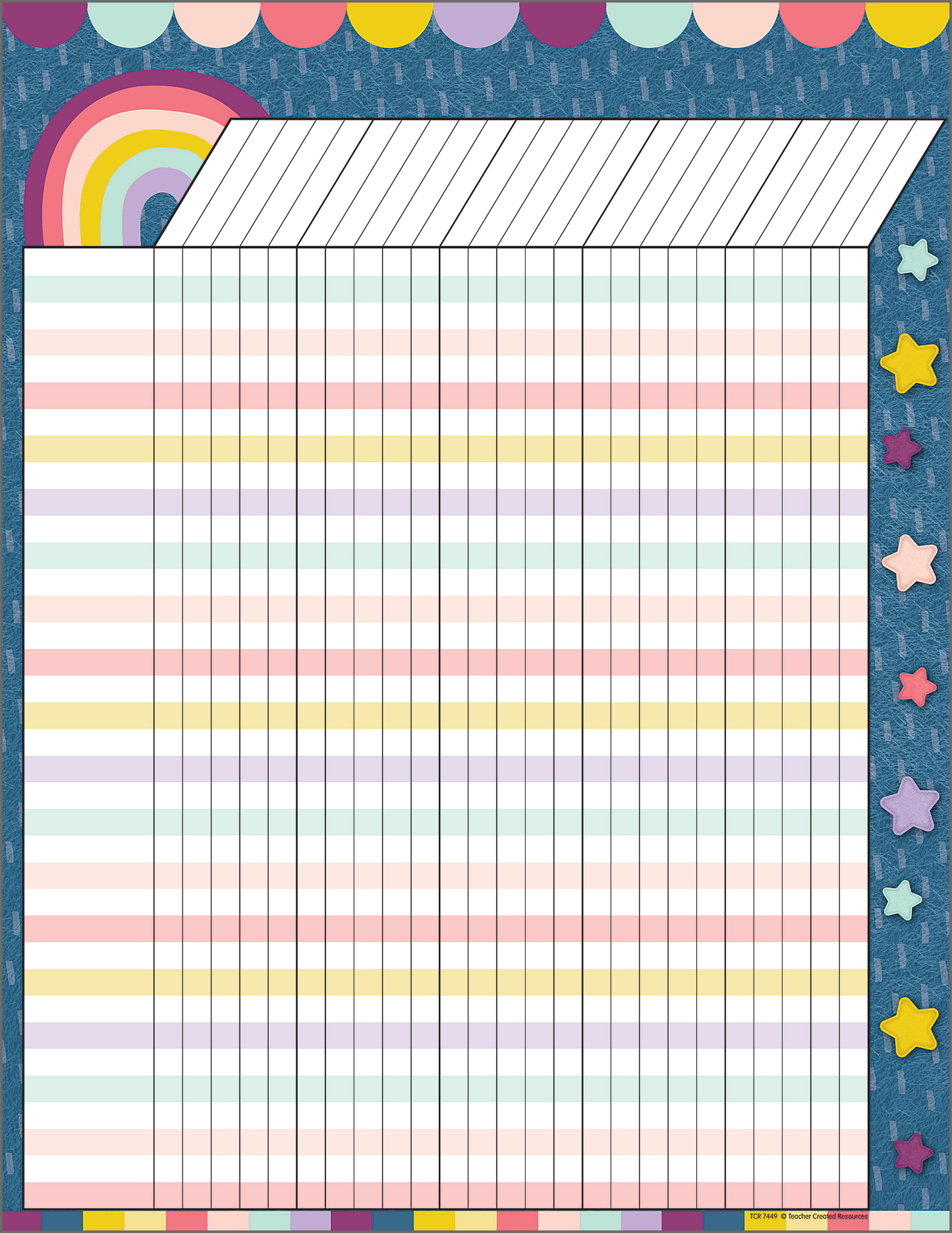 Oh Happy Day Incentive Chart