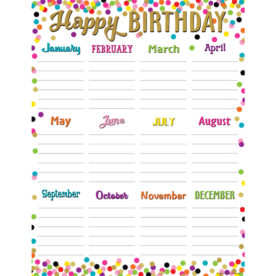 Confetti Happy Birthday Chart – Classborder.com
