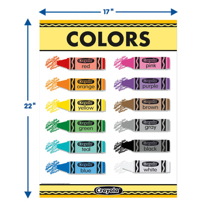 Crayola® Collection Posters & Charts