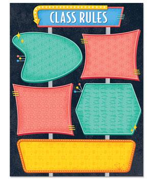 Mid-Century Mod Class Rules Chart