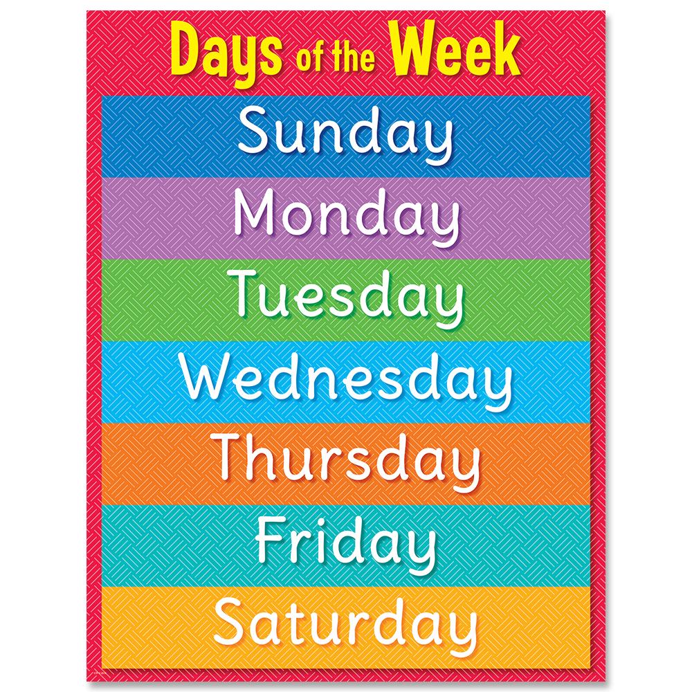 Days of the Week Chart – Classborder.com
