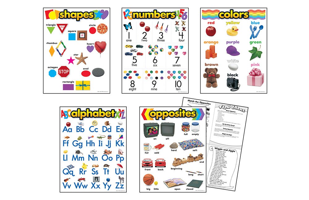 Kindergarten Basic Skills Learning Chart Combo Pack