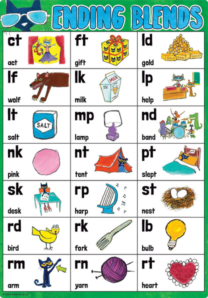 Pete the Cat Phonics Small Poster Pack