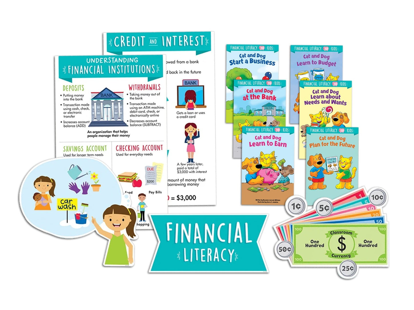 Financial Literacy for Kids Bundle