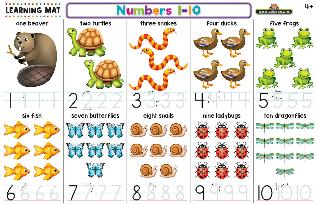 Numbers 1-10 Learning Mat