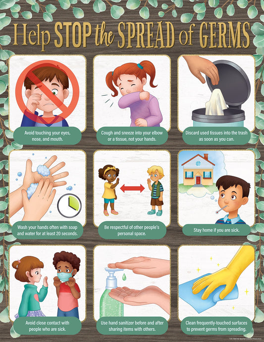 Eucalyptus Help Stop the Spread of Germs Chart